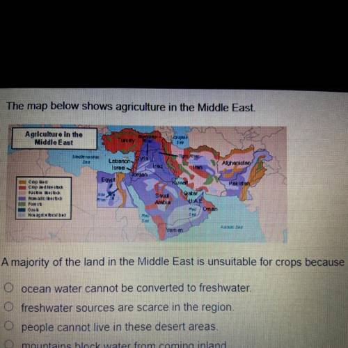 The map below shows agriculture in the Middle East.

Agriculture in the
Middle East
(PHOTO)
A majo