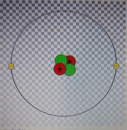 This is Bohr's model ofA. CarbonB. BerylliumC. Helium