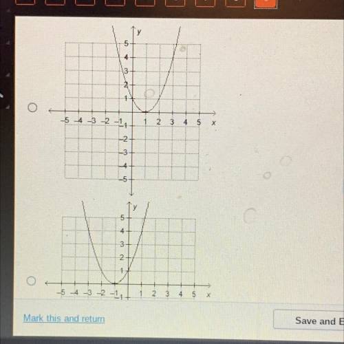 Which is the graph of a quadratic equation that has a positive discriminant?