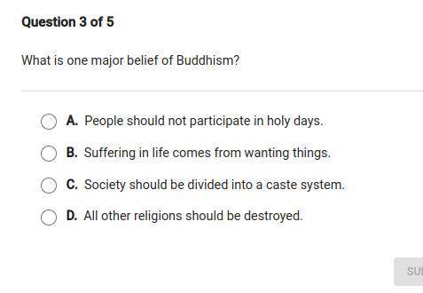 The religion of buddhism was first practiced by people who: