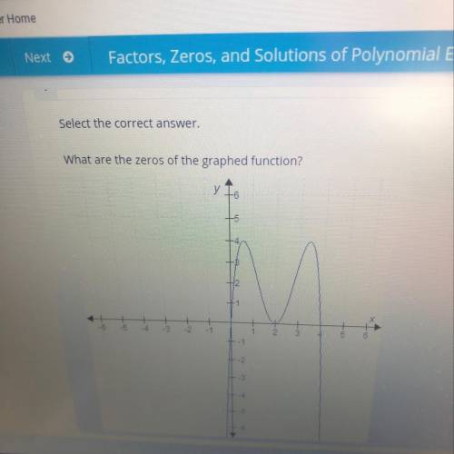 What are the zeros of the graphed function. PLEASE HELP THIS DETERMINES MY GRADE