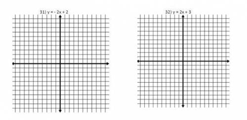 Graph the following equations on the graphs below. 
( GRAPHING PAPER NEEDED, NOT A WEBSITE )