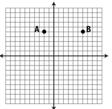 Find the distance between points A and B.