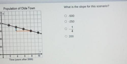 8th GRADE MATH NEED HELP I HAVE AN F and my parents r coming at me TY what is the slope for this sc