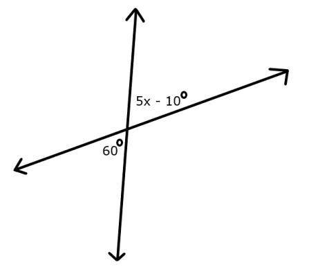 What is the value of x, shown below?
A) 10
B) 12
C) 14
D) 60