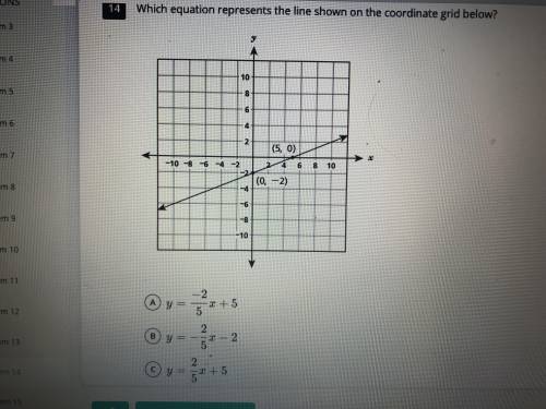 Option D is: y=2/5x-2
Please help I’m timed