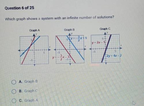Which graph shows a system with an infinite number of solutions?
 

O A. Graph B O B. Graph CO C. G