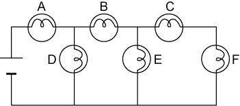 In this circuit, which bulb, when burned out, will cause all other bulbs to stop glowing?

A. A
B.