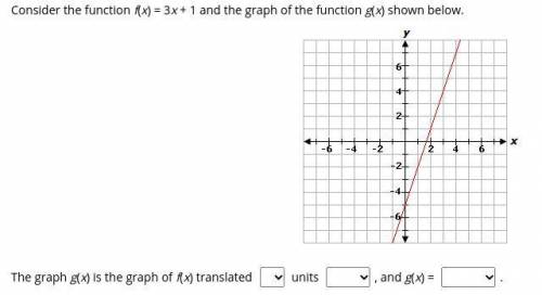 Consider the function f(x) = 3x + 1 and the graph of the function g(x) shown below.

Correct answe