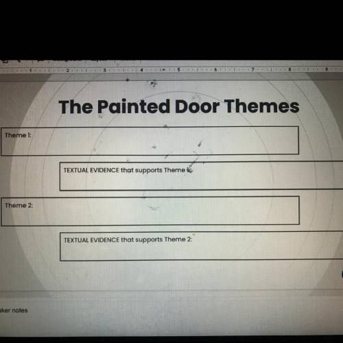 “The Painted Door” Themes
(Whoever heard of this story please help me)
