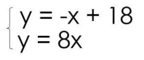 HELP PLEASE :) * giving brainliest*

Solve the system of equation. Write the solution as a coordin
