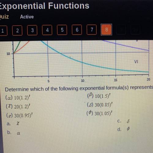 Determine which of the following exponential formula(s) represents exponential function Il in the g