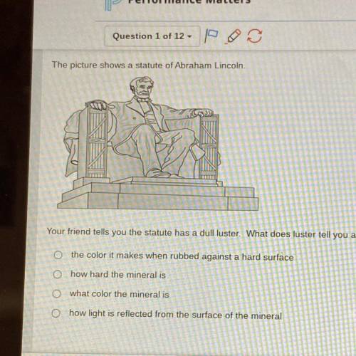 The picture shows a statute of Abraham Lincoln

Your friend tells you the statute has a dull luste