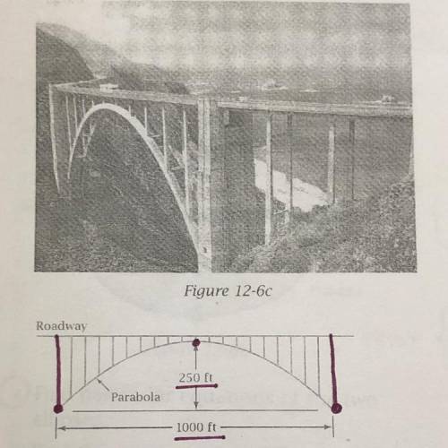 Bridge Problem: Figure 12-6c is a photograph

of Bixby Bridge in Big Sur, California. A similar
br
