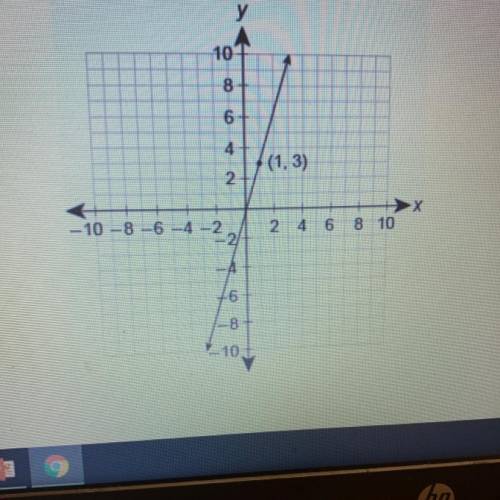 HELP EMERGENCY What is the equation of the line?
Y=3x-1
Y=-3x
Y=3x+1
Y=3x