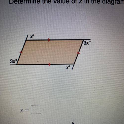 Determine the value of x in the diagram.
3xº
3x
X
X