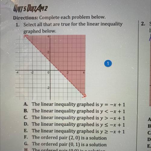 1. Select all that are true for the linear inequality

graphed below.
A. The linear inequality gra