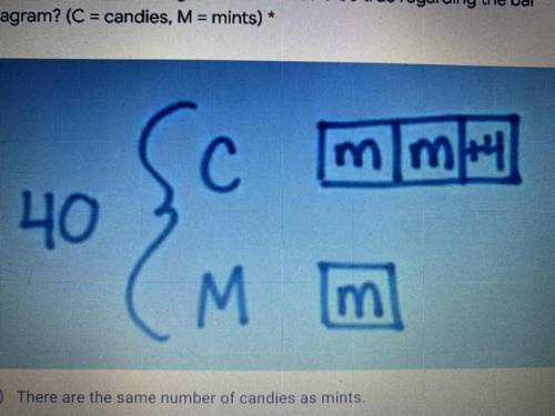 Which of the following statements could be true regarding the bar

diagram? (C = candies, M = mint