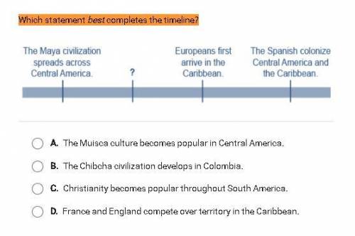 Which statement best completes the timeline?