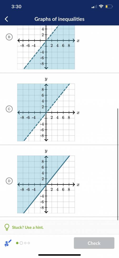 Which graph represents the equation -5x+4y>-1?
