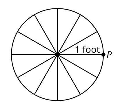 A wheel spins in place in a counterclockwise direction.

What angle, measured in radians, does poi