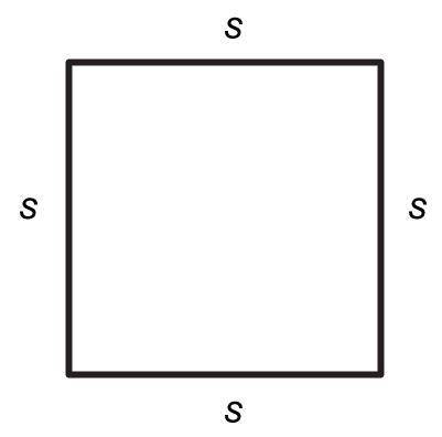 Please Help Me With This.

Write two different expressions to represent the perimeter of this squa