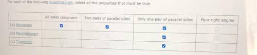 For each of the following quadrilaterals, select all the properties that must be true.

All sides