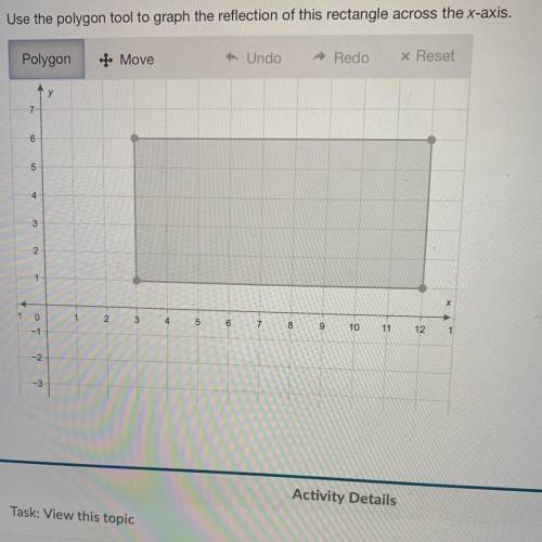 Use the polygon tool to graph the reflection of this rectangle across the x-axis.