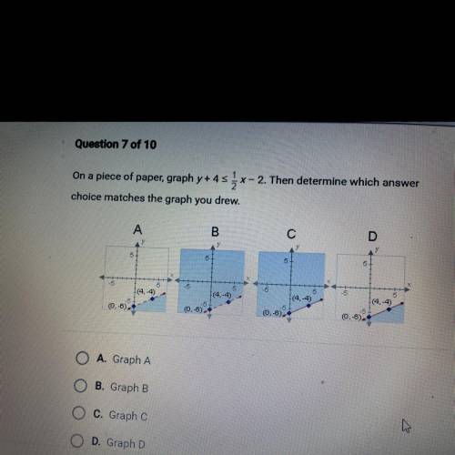 On a piece of paper, graph y+4<1/2 x - 2. Then determine which answer

choice matches the graph