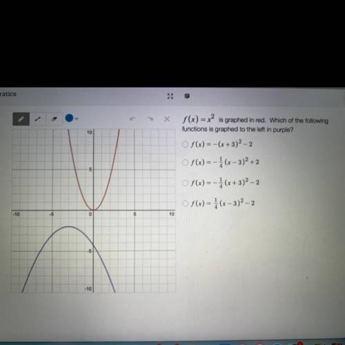 PLZ HELP!!

f(x) = x2 is graphed in red. Which of the following
functions is graphed to the left i
