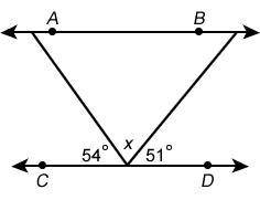 Suppose line segments AB and CD are parallel. What is the measure of angle x?

∠ x = *blank* °
