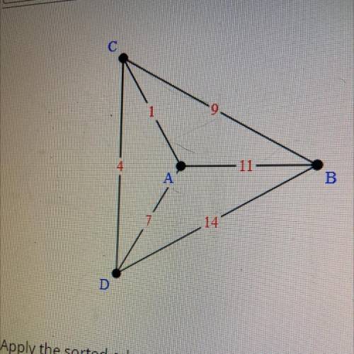 B

D
Apply the sorted edges algorithm to the graph above. Give your answer as a list of vertices,