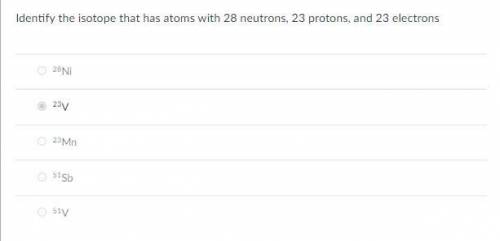 Identify the isotope that has atoms with 28 neutrons, 23 protons, and 23 electrons

A. ^28 Ni
B. ^