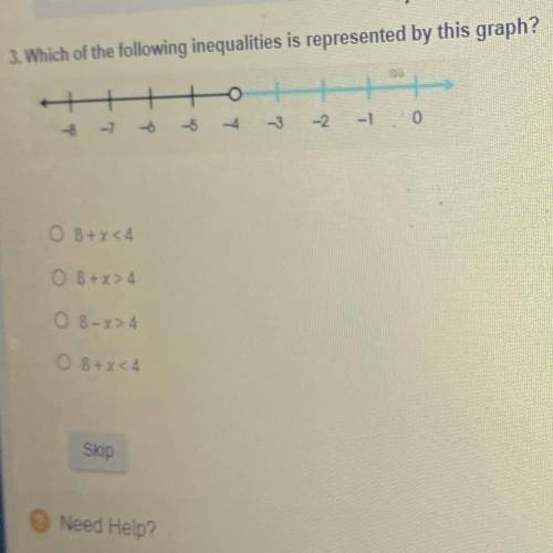 Which of the following inequalities is represented by this graph?

O 8+x<4
O 8 + x>4
O 8-x&g