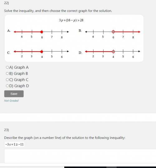 1. Solve the inequality, and then choose the correct graph for the solution?

2. Describe the grap