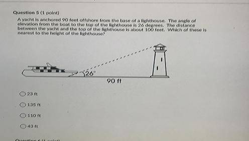 Which is the height of the lighthouse?