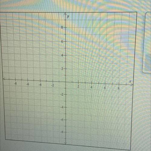 Graph the line.
y=x-8
please hurry, 15 points