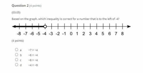 Based on the graph, which inequality is correct for a number that is to the left of -4?

a
−7 >