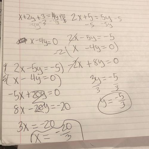 System of equations

Equation A: 2x+5=5y
Equation B: x+2y+3=4y+3
Solve by Substitution and show ste