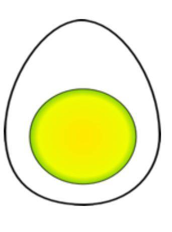 A Egg is ....

A. Element
B. Composite
C. Homogeneous mixtures
D. Heterogeneous mixtures
