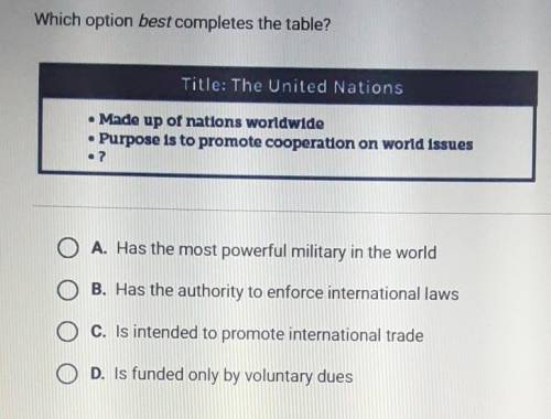 Which option best completes the table?