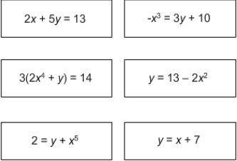 Select the correct equations. Identify all of the linear functions.