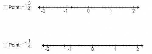 Which points are plotted correctly on their accompanying number line? Check all that apply.

Point