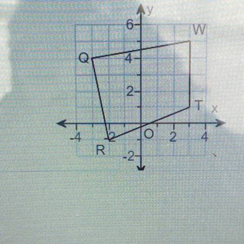 Use the graph at the night. Find the vertices of the image of QRTW for a dilation with center (0,0)