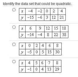 Identify the data set that could be quadratic