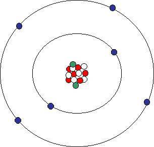 Please help me

What are the circles called on an atomic structure? Here is a picture of one.