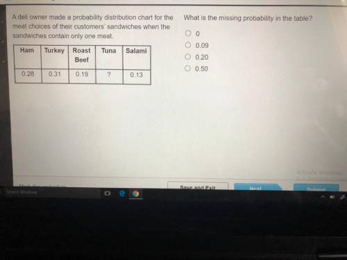 What is the missing probability in the table?
A.
B.
C.
D.