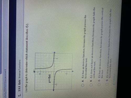 Use the graph to determine which statement describes f ( x ) . A. f ( x ) has an inverse function ,