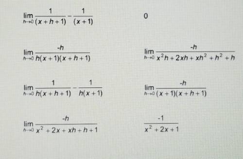 Identify each expression that represents the slope of a tangent to the curve y= 1/x+1 at any point