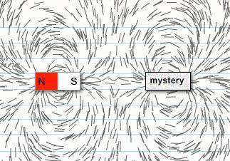 Based on the magnetic field lines shown, what is the orientation of the mystery magnet?

N-S
None